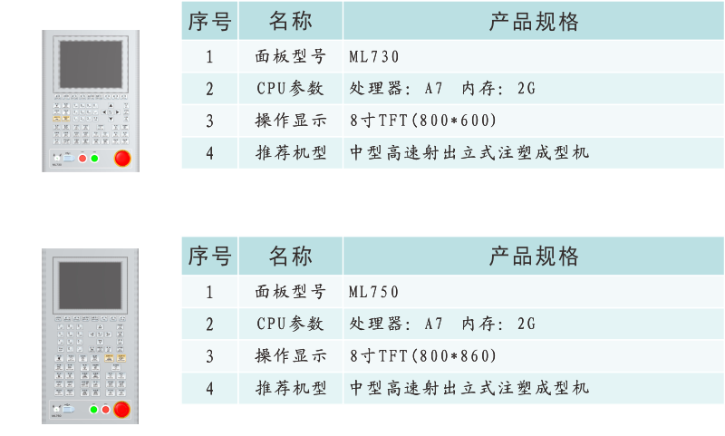 GM200產品信息.png