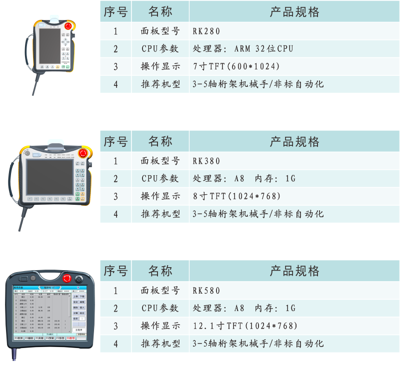 GA260產(chǎn)品信息.png
