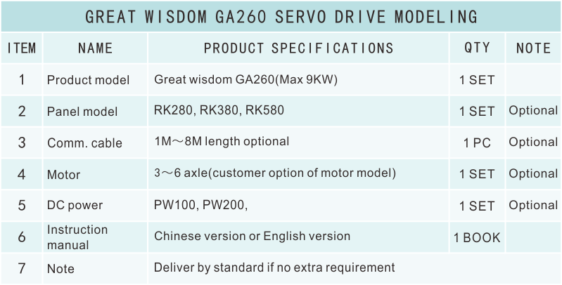 GA260選型表.png