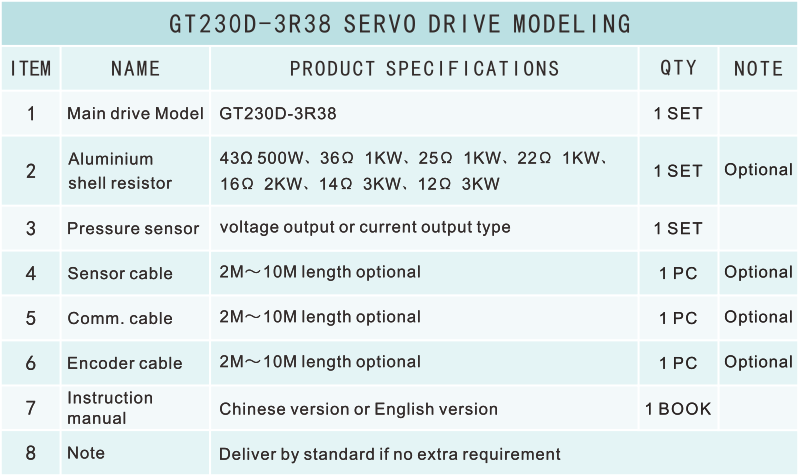 GT230D-3R38選型表.png